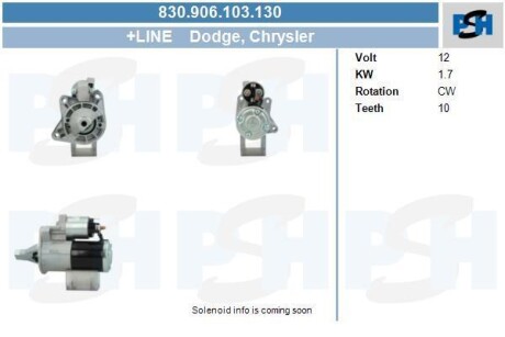 Автозапчасть CV PSH 830.906.103.130