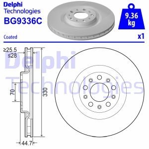 Тормозной диск Delphi BG9336C