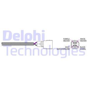 Delphi ES2032512B1