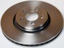 Disck Brake Front Denckermann B130626 (фото 1)