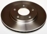 Disck Brake Front Denckermann B130636 (фото 1)