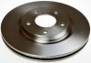 Disck Brake Front Denckermann B130639 (фото 1)