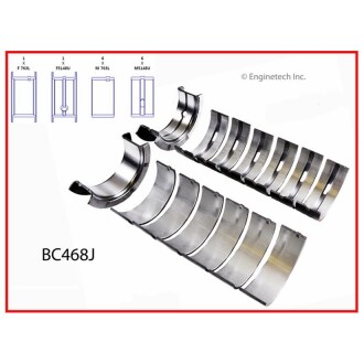 Вкладиші корінні std Enginetech BC468JSTD