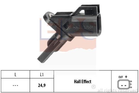 EPS 1.960.001