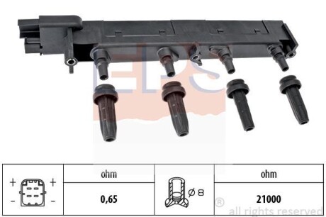 EPS 1.970.408