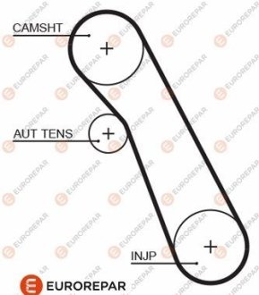 4010350000 РЕМ?НЬ ГРМ EUROREPAR 1633130180