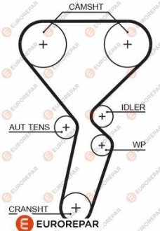 4010350000 РЕМ?НЬ ГРМ EUROREPAR 1633132180