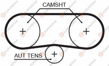 Ремінь ГРМ VW Golf IV/Bora/Polo/Caddy 1.4/1.6 97- EUROREPAR 1633141880