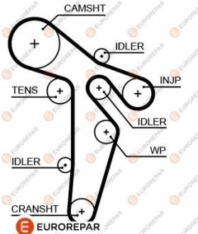 4010350000 РЕМ?НЬ ГРМ EUROREPAR 1633142380