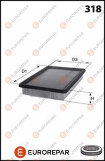 Фільтр повітряний MB E-class (W212)/C-class (W205) 1.6/2.0i 13- EUROREPAR 1667446880