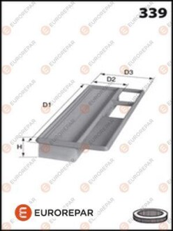 Фільтр повітряний Fiat Doblo 1.3JTD 04- EUROREPAR E147226