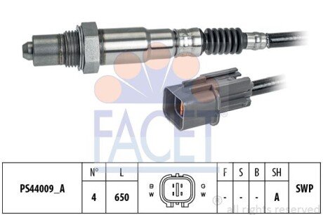 FACET 108360