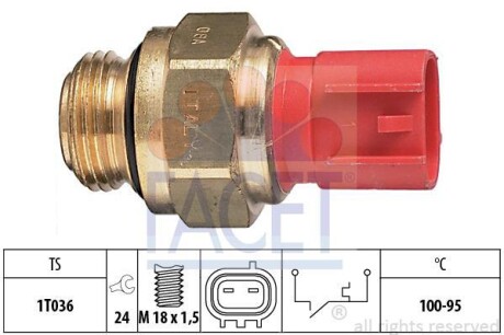 Термовимикач вентилятора радіатора FACET 75186