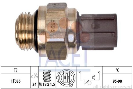 Термовыключатель, вентилятор радиатора FACET 75196