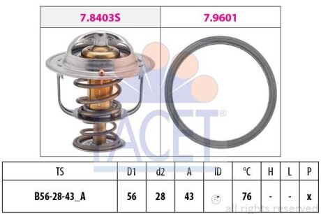 Термостат FACET 78403