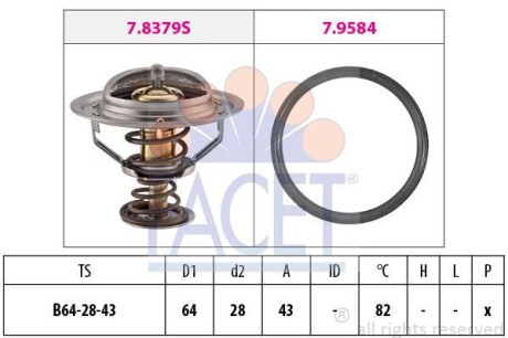 Термостат, охлаждающая жидкость FACET 78649
