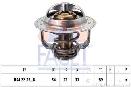 Термостат, охлаждающая жидкость FACET 78693S