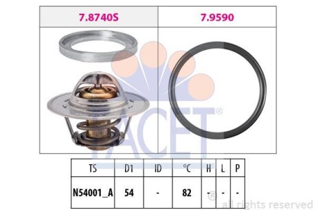 Термостат, охлаждающая жидкость FACET 78740
