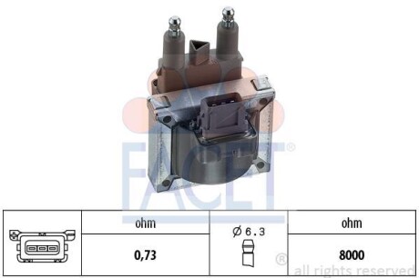 Катушка зажигания FACET 96177