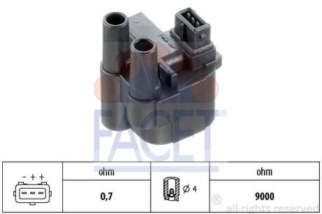 Катушка зажигания Renault Clio ii 1.4 (b/cb0c) (98-05) (9.6276) FACET 96276