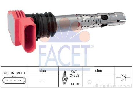 Катушка зажигания FACET 96336