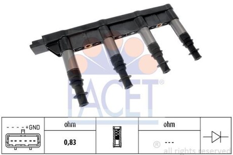 Котушка запалення FACET 96383