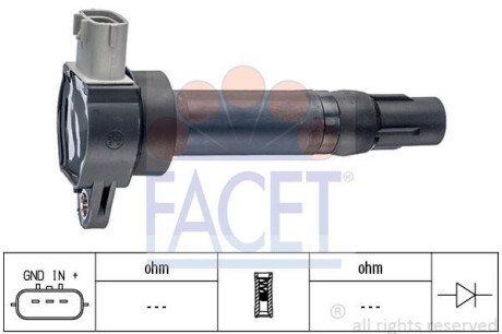 Котушка запалення FACET 9.6405