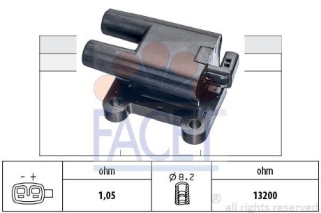 CEWKA ZAPLONOWA CEWKA ZAPLONOWA FA 9.6487 SZT FACET 96487