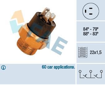 Датчик радіатора FAE 37810