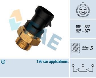 Датчик радіатора FAE 37900