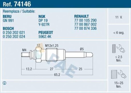 Свіча розжарювання FAE 74146