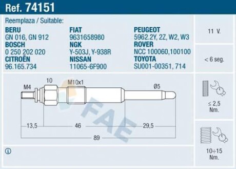 Свіча розжарювання FAE 74151