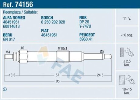 Свічка розжарювання FAE 74156