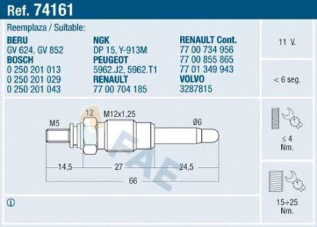 Свіча розжарювання FAE 74161