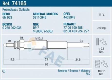 Свіча розжарювання FAE 74165