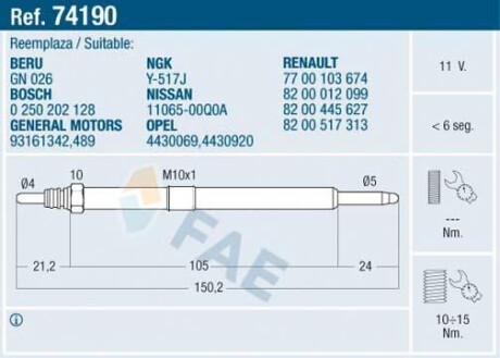 Свіча розжарювання FAE 74190