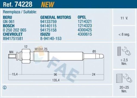 Свічка розжарювання FAE 74228