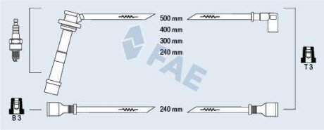 Комплект проводов зажигания FAE 85805