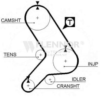 Ремінь ГРМ Flennor 4079 (фото 1)