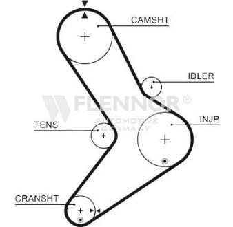 Ремень ГРМ Flennor 4223V