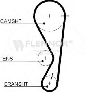 Ремень ГРМ Flennor 4400V
