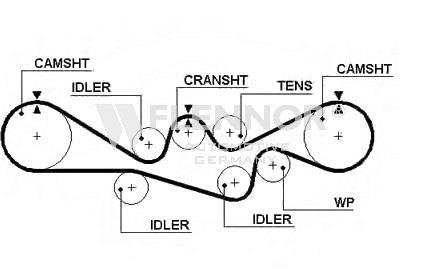 Ремінь ГРМ Flennor 4426V