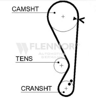 Ремень ГРМ Flennor 4457V