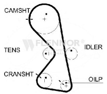Ремень ГРМ Flennor 4598V