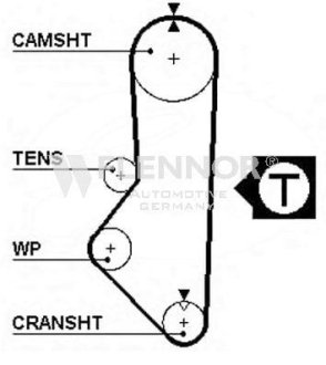 Ремень ГРМ Flennor 4956