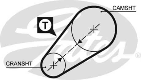Ремень ГРМ Gates 5014