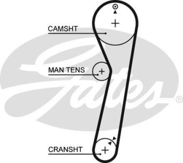 Ремінь ГРМ Gates 5029