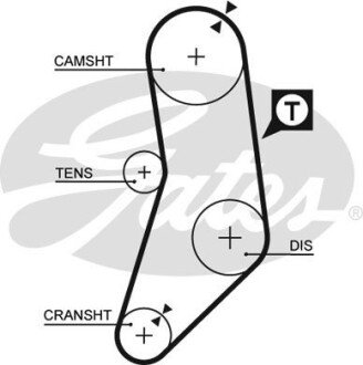 Пасок ГРМ Bmw 320i, 325i 82-95, 520i, 525i 85-90 Gates 5077