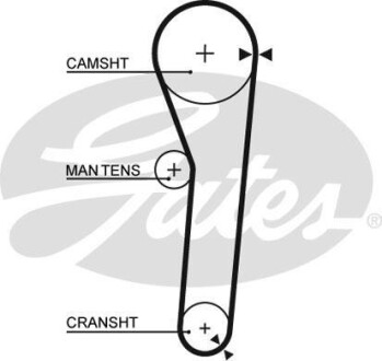 Ремінь ГРМ Gates 5091