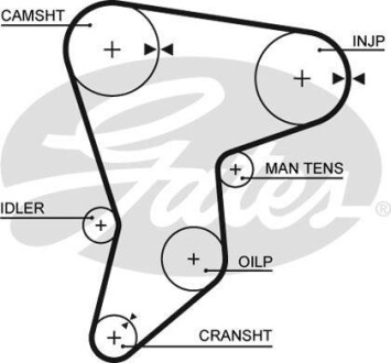 Ремень ГРМ Gates 5133
